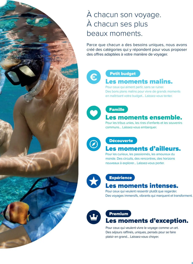 Carrefour City catalogue du 22/01 – page 3