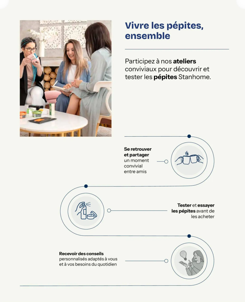 Stanhome catalogue du 23/02 – page 4