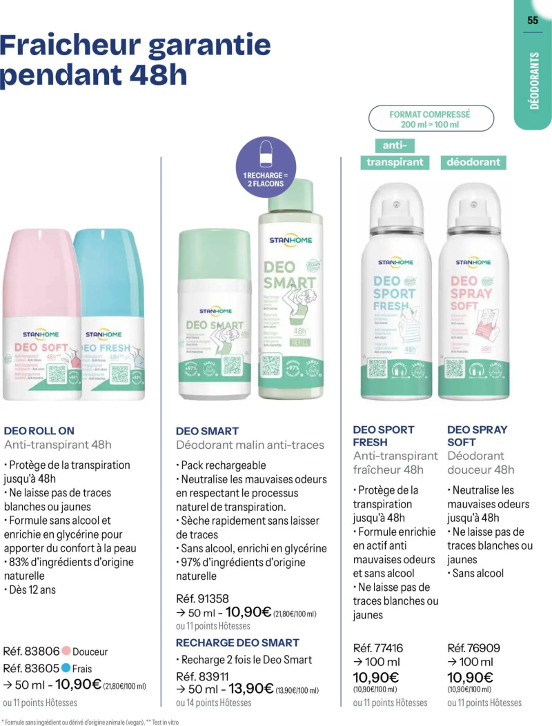 Stanhome catalogue du 23/02 – page 55