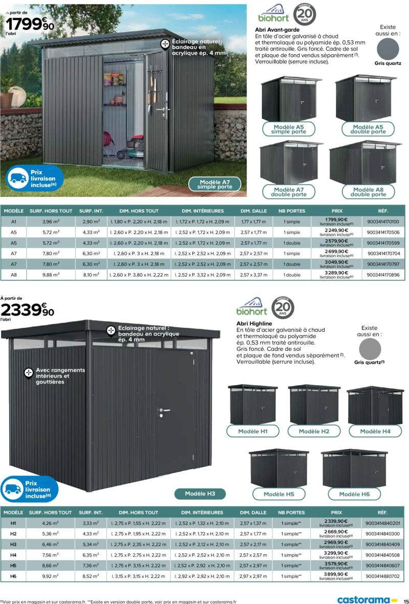 Castorama catalogue du 26/02 – page 15
