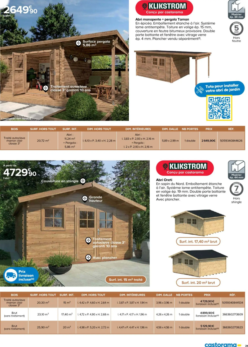 Castorama catalogue du 26/02 – page 21