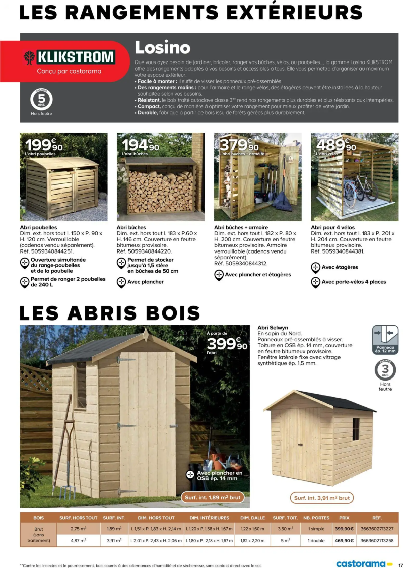Castorama catalogue du 26/02 – page 17