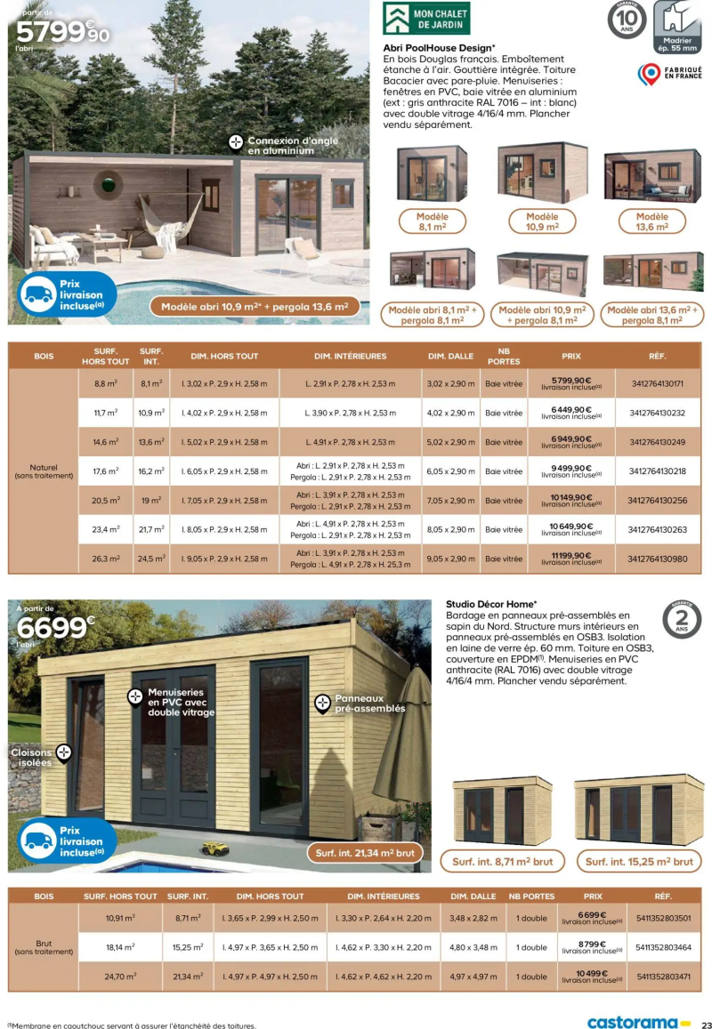 Castorama catalogue du 26/02 – page 23