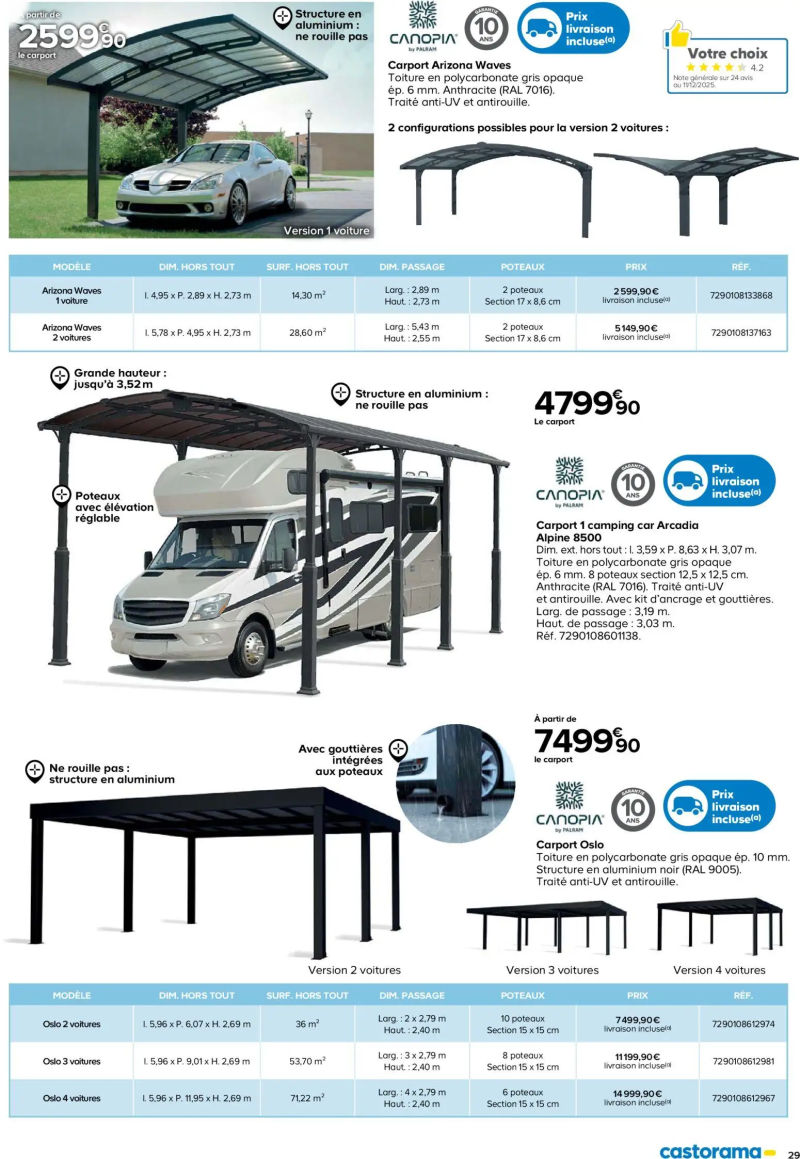 Castorama catalogue du 26/02 – page 29