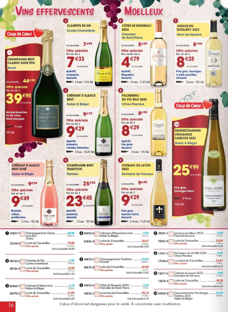 Maximo catalogue du 02/03 – page 16