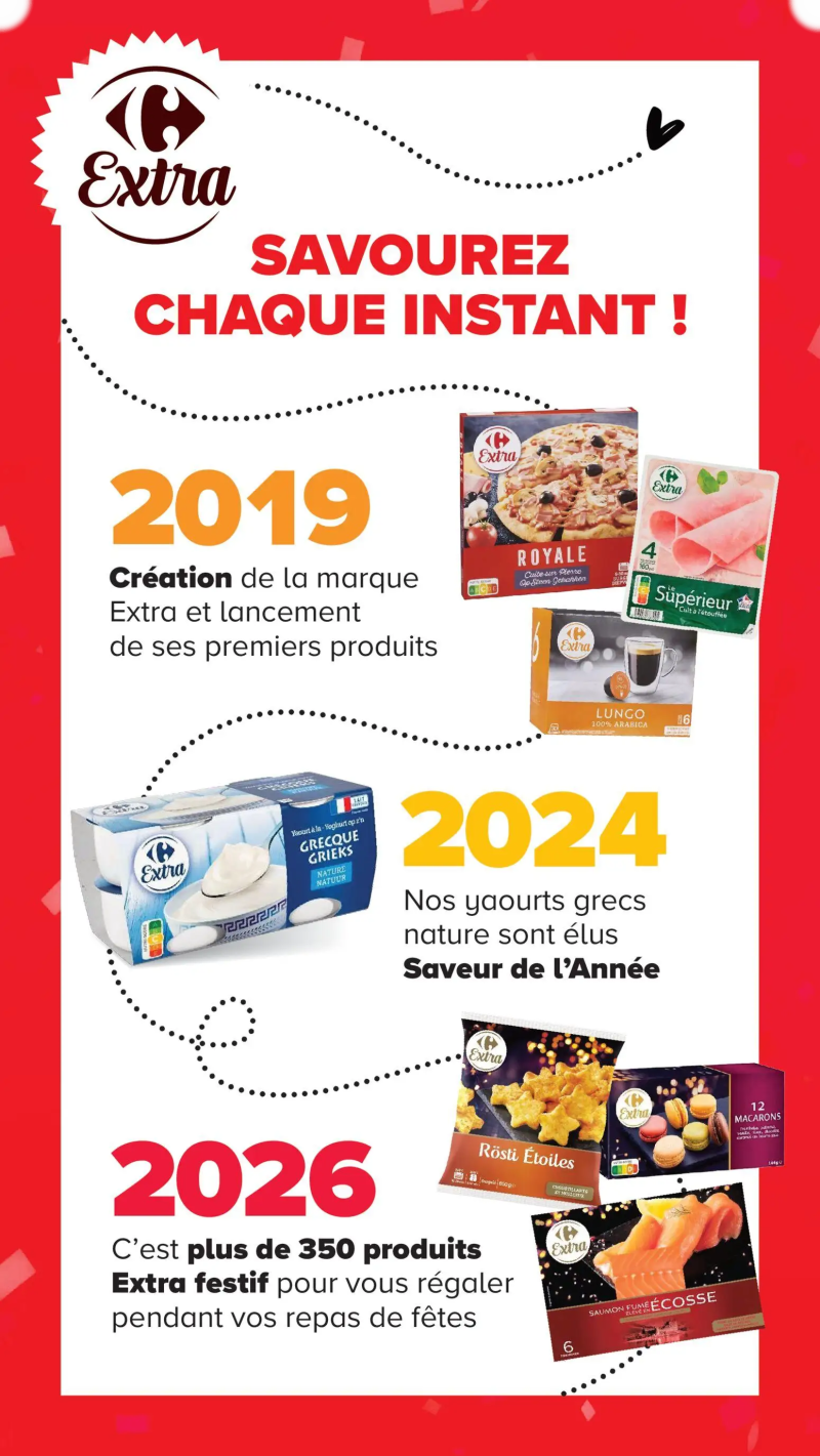 Carrefour Market catalogue du 10/03 – page 6