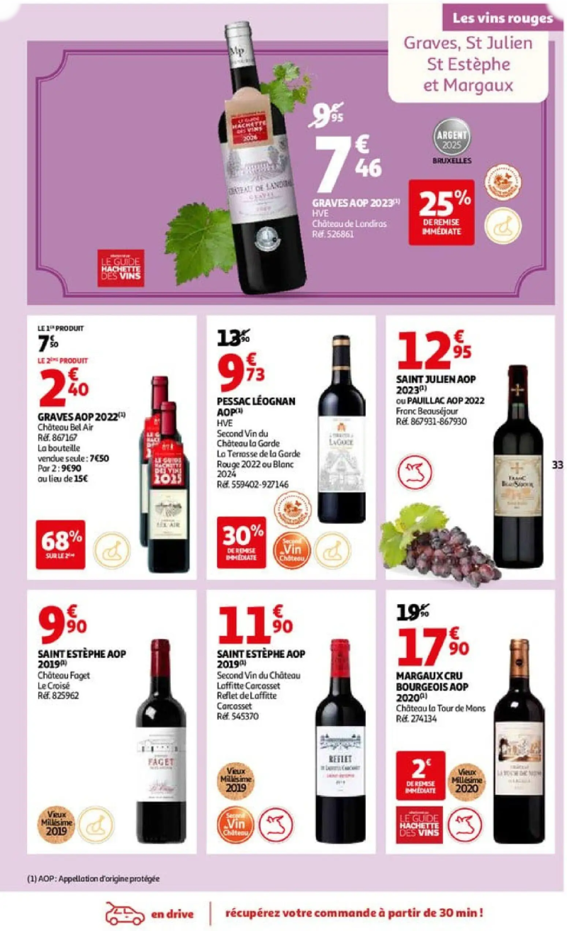 Auchan catalogue du 09/03 – page 33