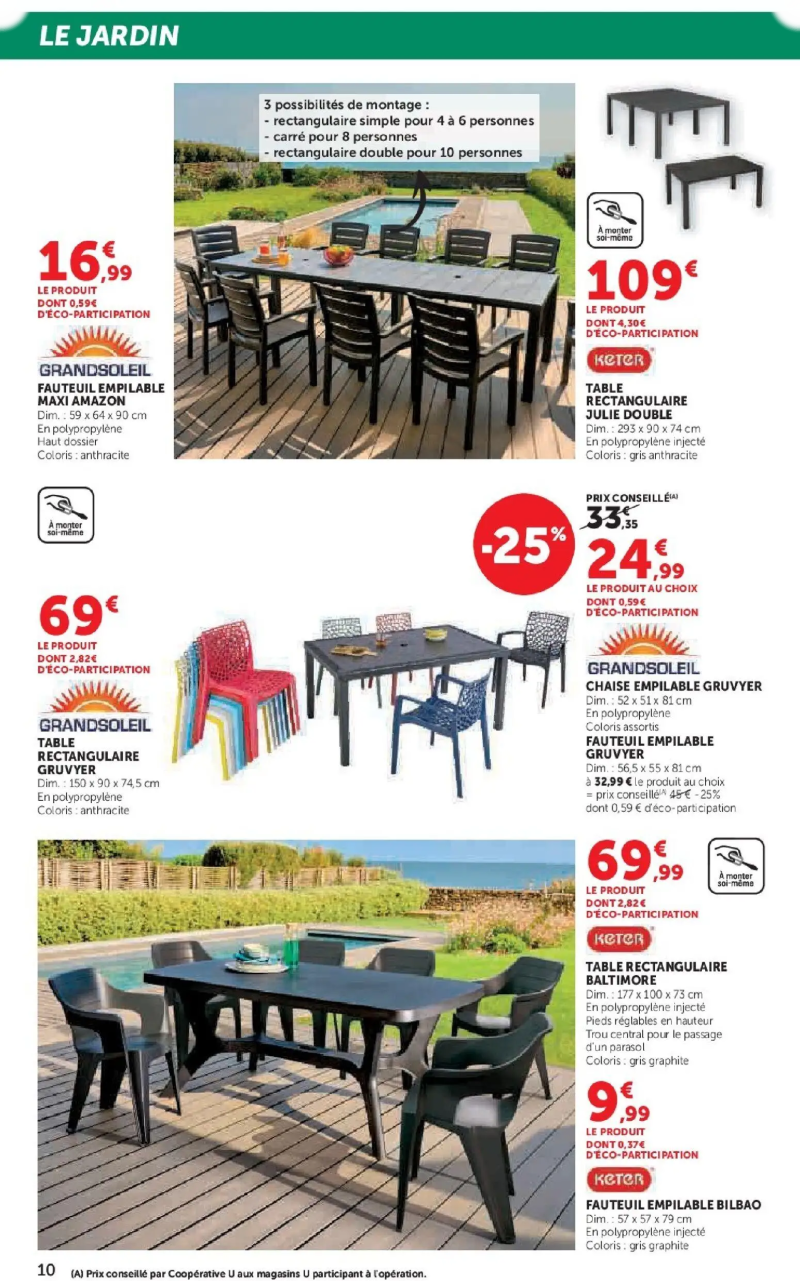 Hyper U catalogue du 24/03 – page 10