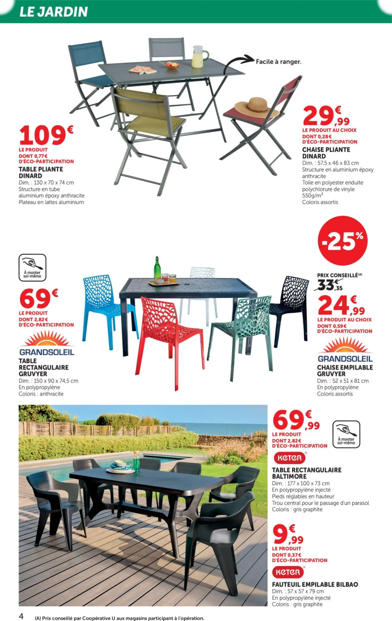 Bi1 catalogue du 24/03 – page 4