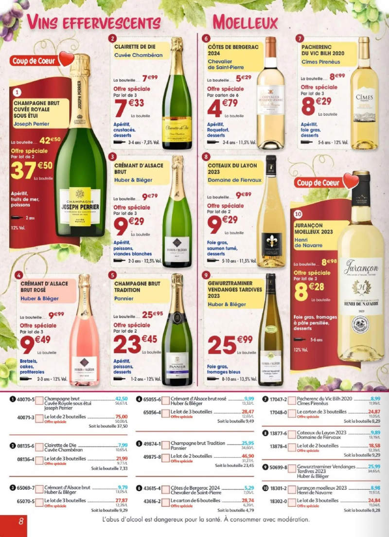 Maximo catalogue du 27/03 – page 8