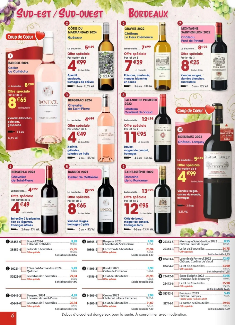 Maximo catalogue du 27/03 – page 6