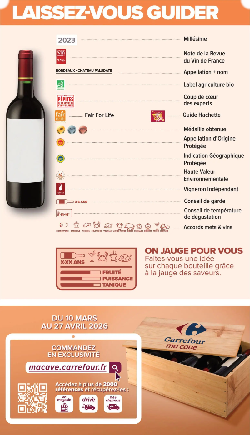 Carrefour Market catalogue du 08/04 – page 3