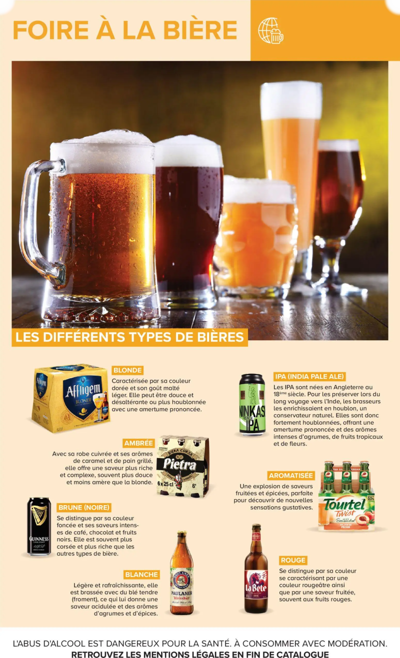 Carrefour catalogue du 14/04 – page 6