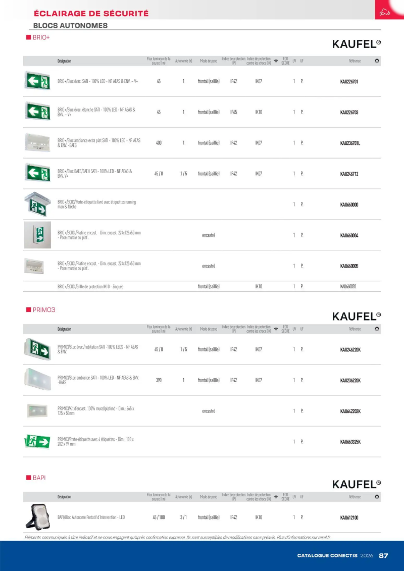 Rexel                                                     catalogue du 10/04 – page 87