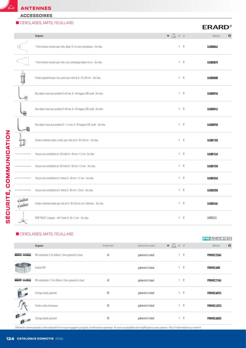 Rexel                                                     catalogue du 10/04 – page 124