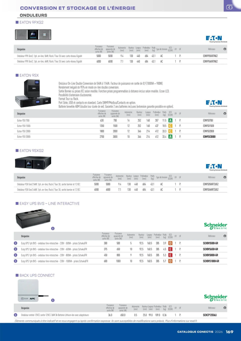 Rexel                                                     catalogue du 10/04 – page 169