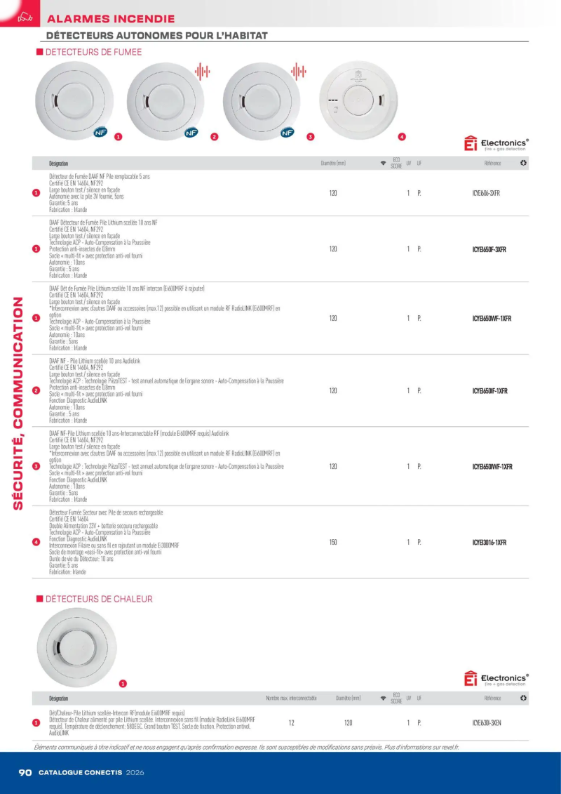 Rexel                                                     catalogue du 10/04 – page 90