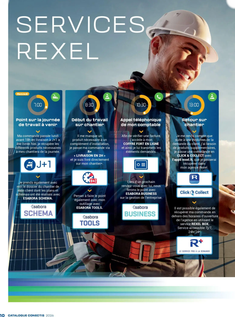 Rexel                                                     catalogue du 10/04 – page 10