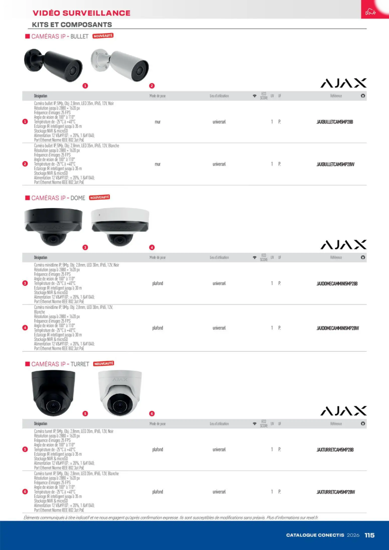 Rexel                                                     catalogue du 10/04 – page 115
