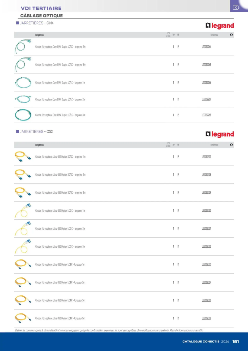 Rexel                                                     catalogue du 10/04 – page 151