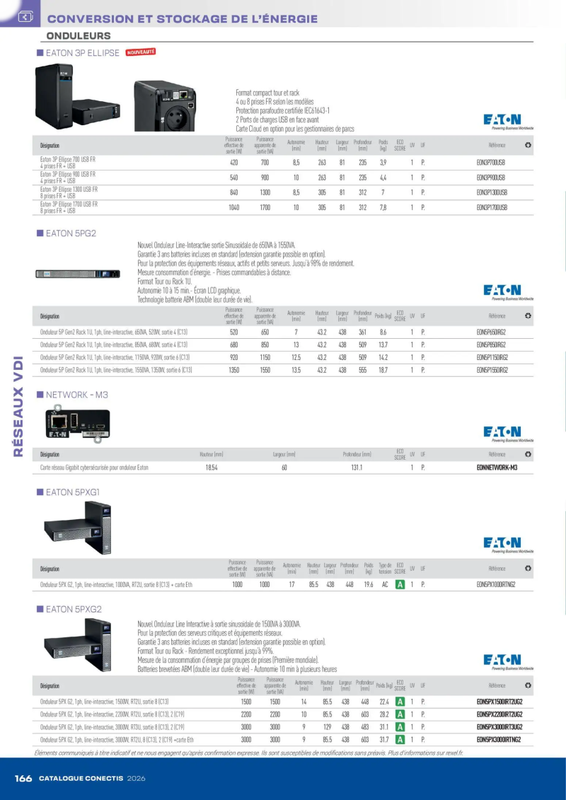 Rexel                                                     catalogue du 10/04 – page 166