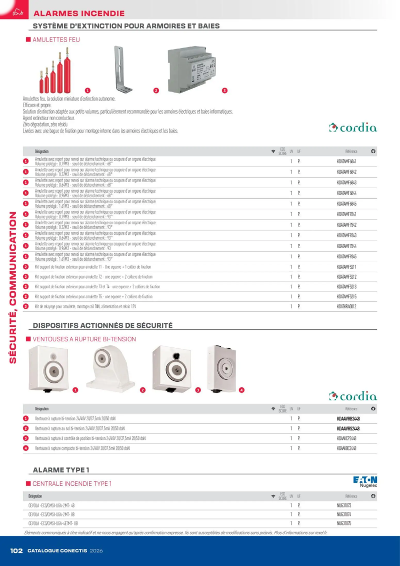 Rexel                                                     catalogue du 10/04 – page 102