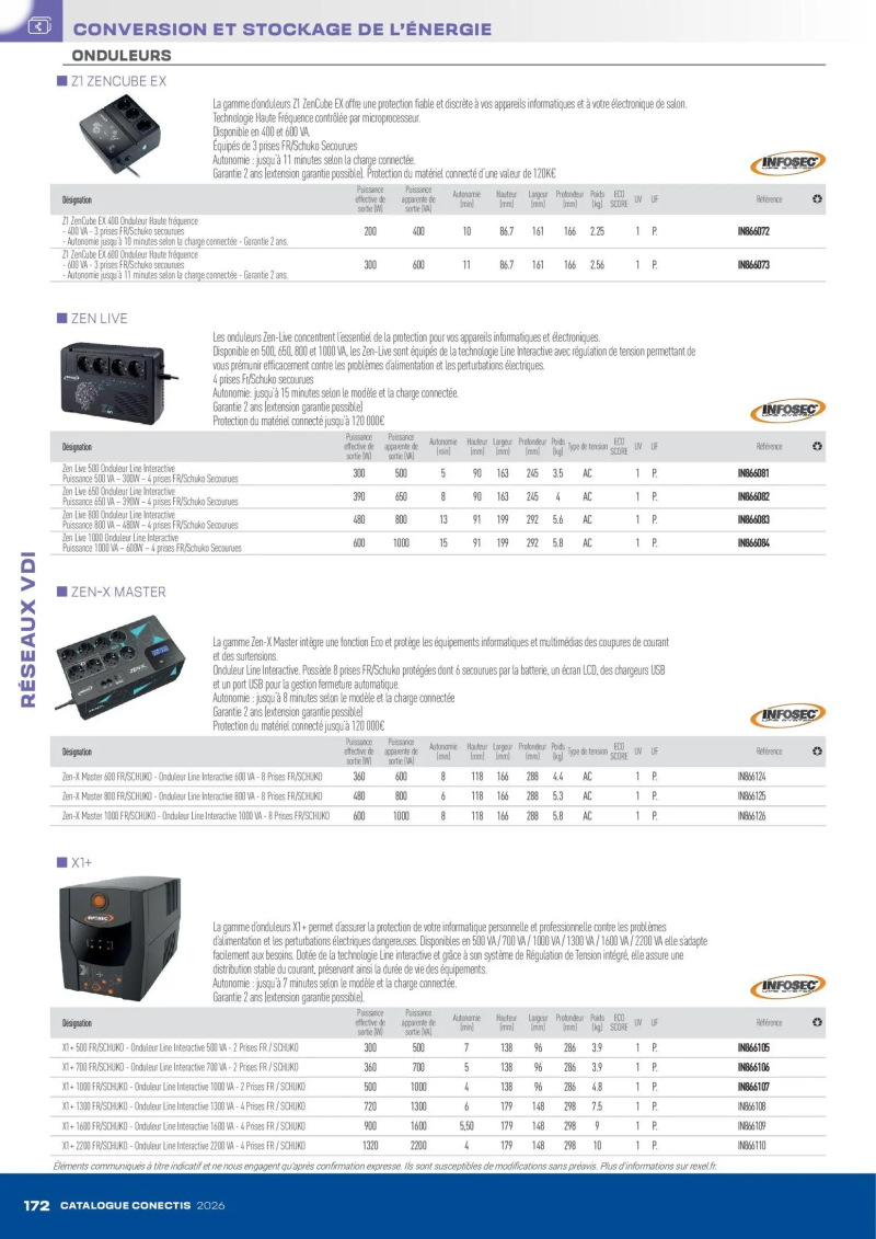 Rexel                                                     catalogue du 10/04 – page 172