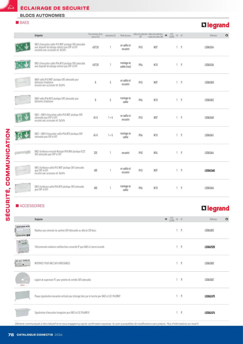 Rexel                                                     catalogue du 10/04 – page 78
