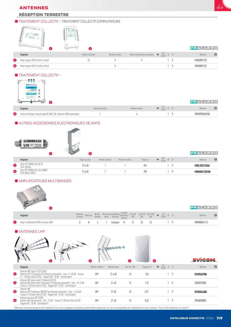 Rexel                                                     catalogue du 10/04 – page 119