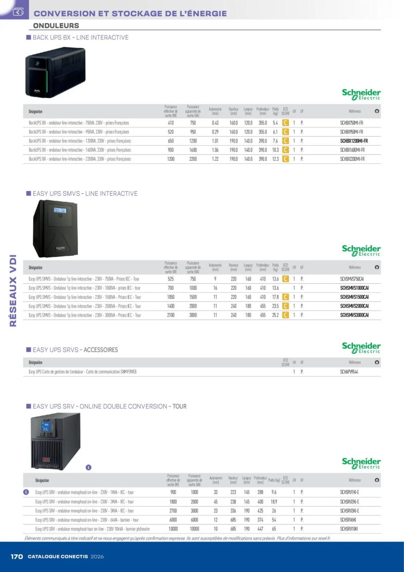Rexel                                                     catalogue du 10/04 – page 170