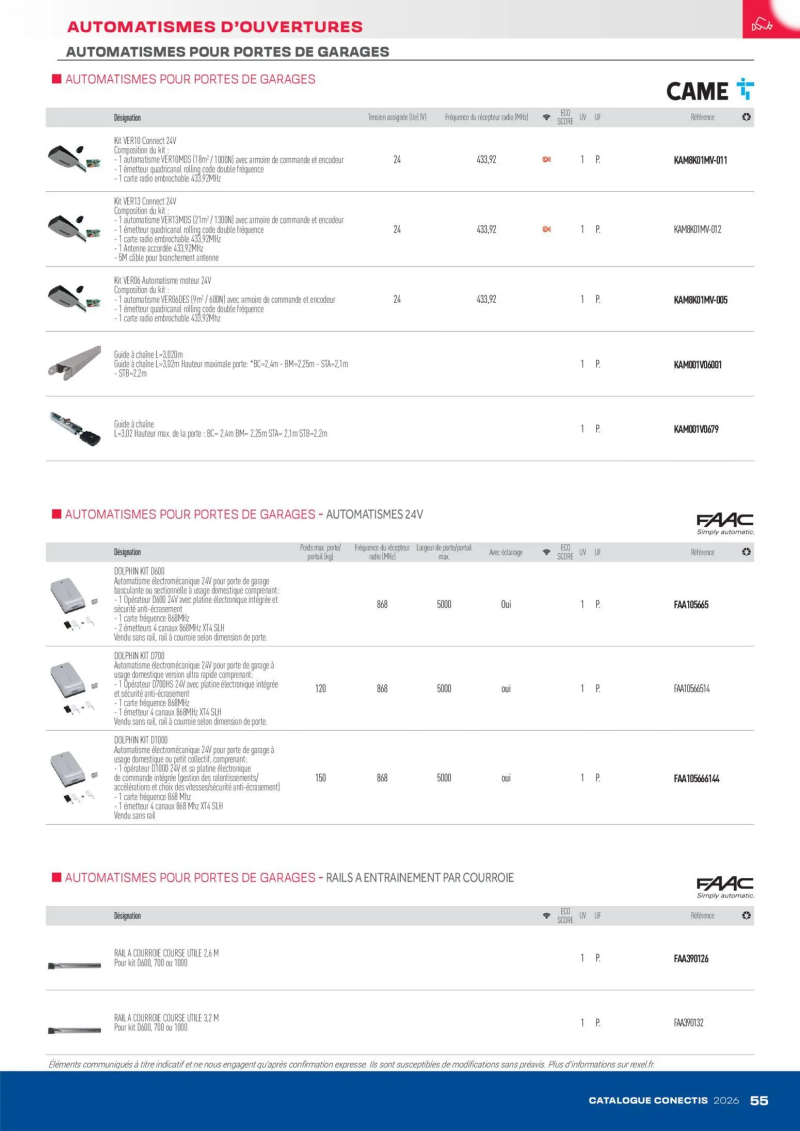 Rexel                                                     catalogue du 10/04 – page 55