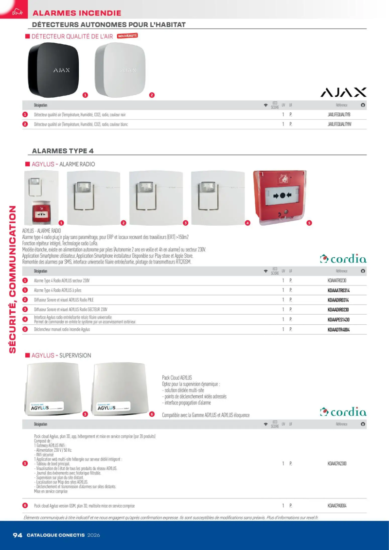 Rexel                                                     catalogue du 10/04 – page 94