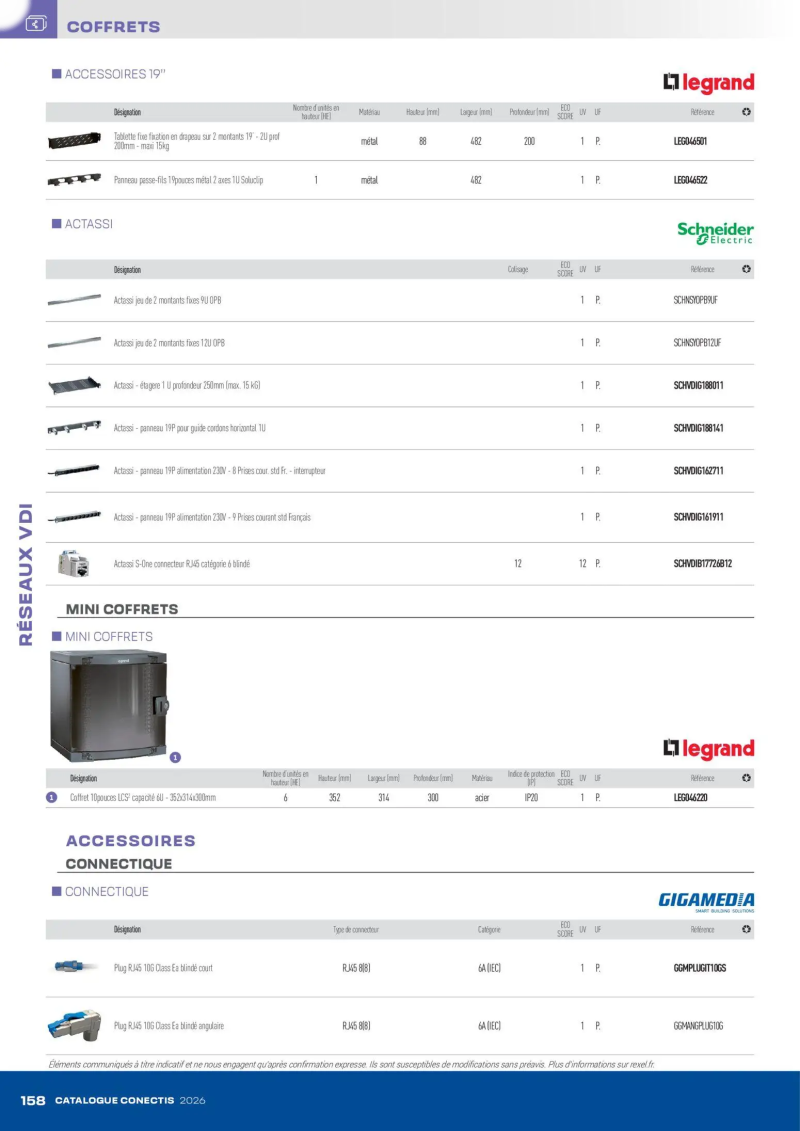Rexel                                                     catalogue du 10/04 – page 158