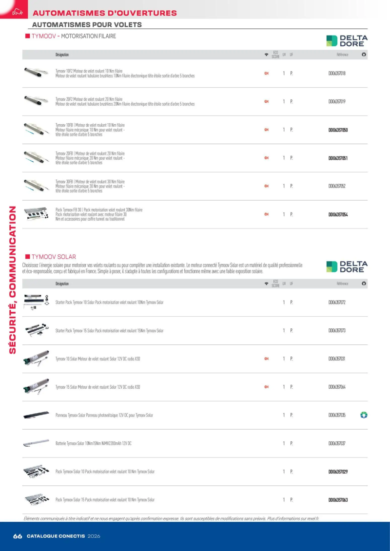 Rexel                                                     catalogue du 10/04 – page 66