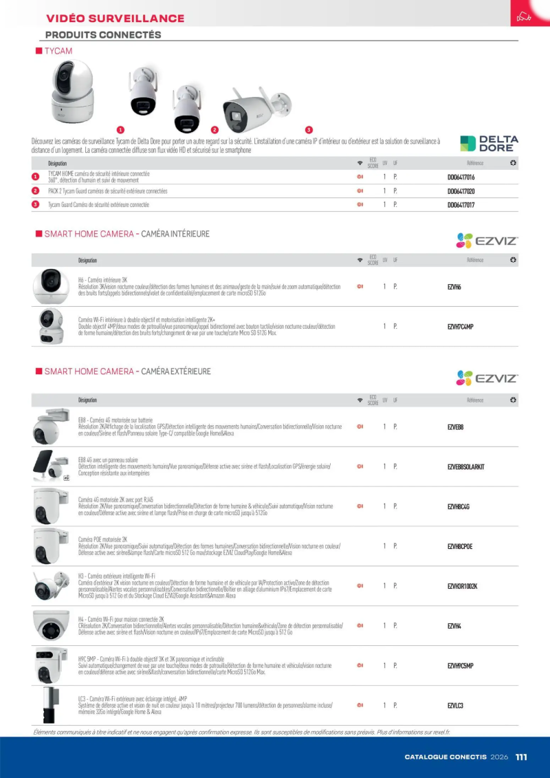 Rexel                                                     catalogue du 10/04 – page 111