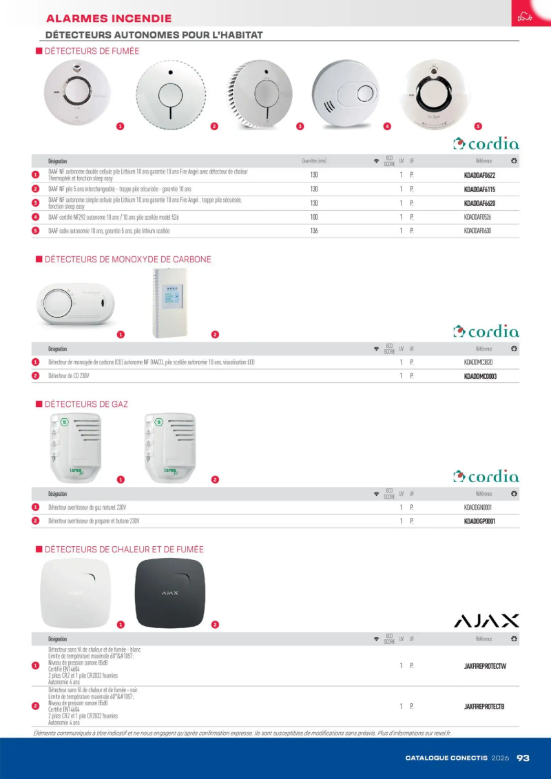 Rexel                                                     catalogue du 10/04 – page 93