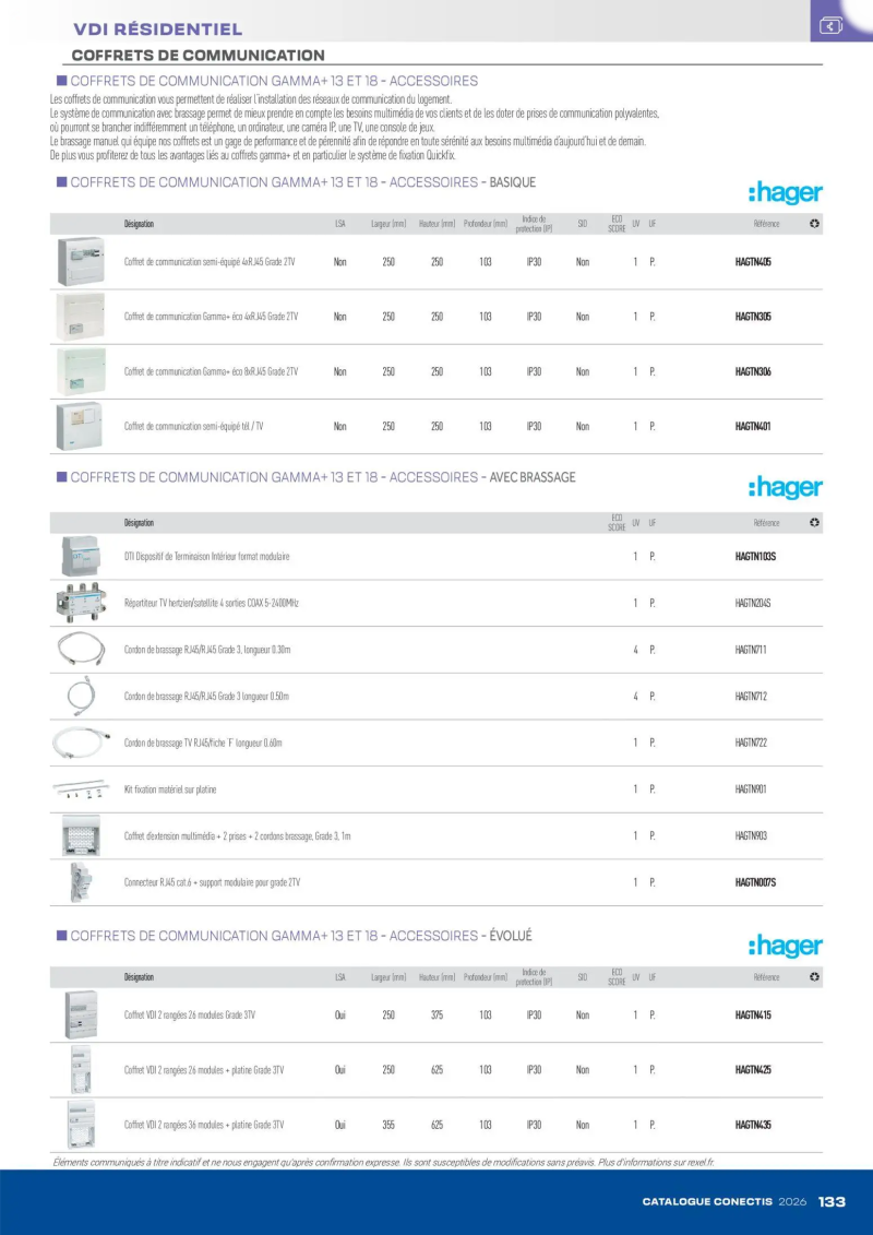 Rexel                                                     catalogue du 10/04 – page 133