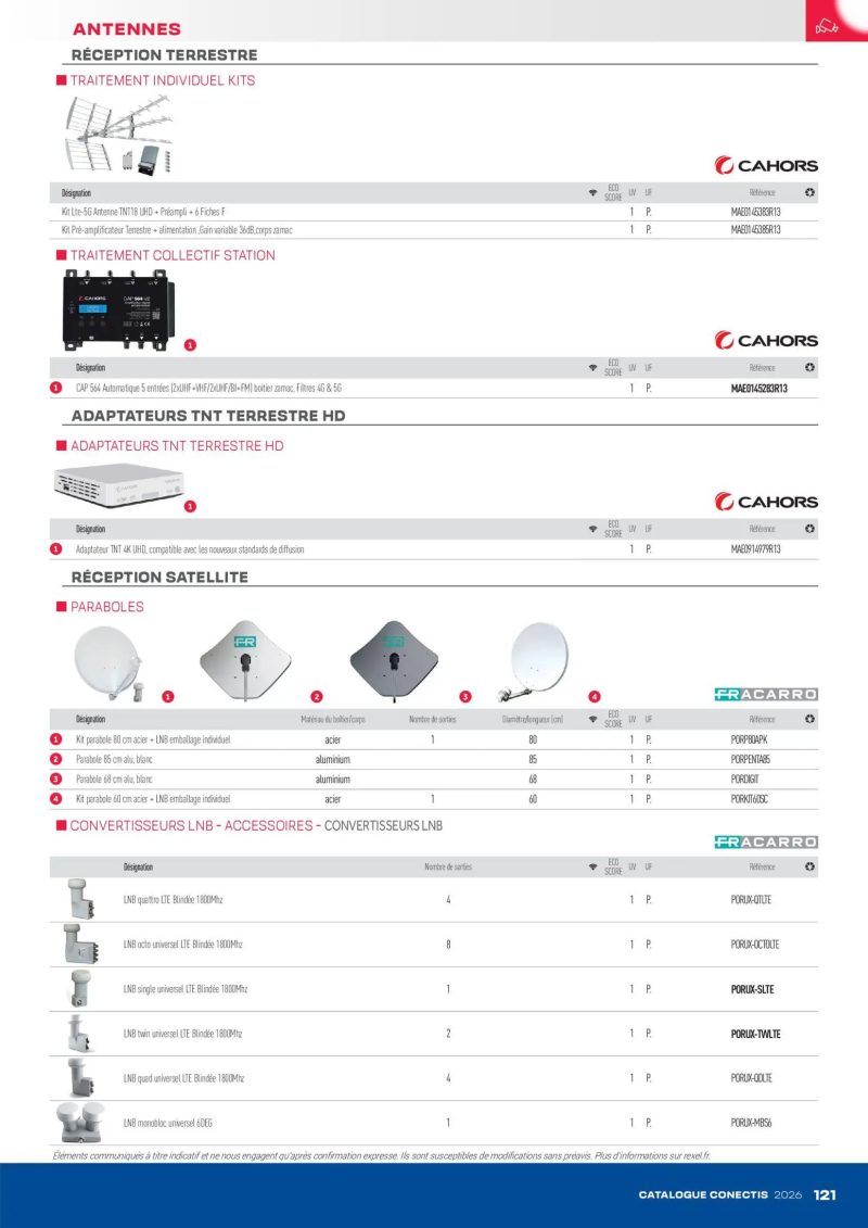 Rexel                                                     catalogue du 10/04 – page 121