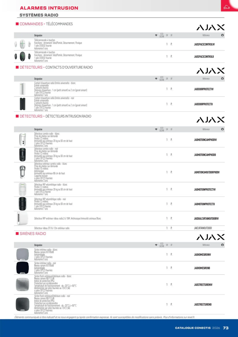 Rexel                                                     catalogue du 10/04 – page 73