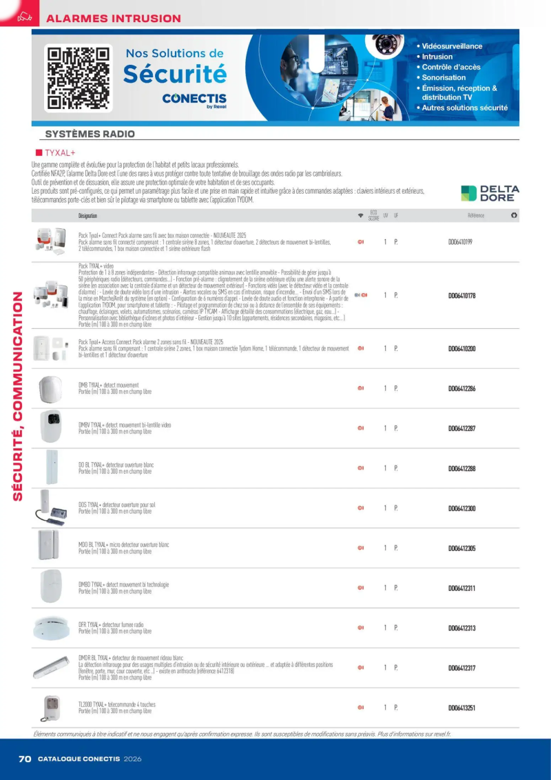 Rexel                                                     catalogue du 10/04 – page 70