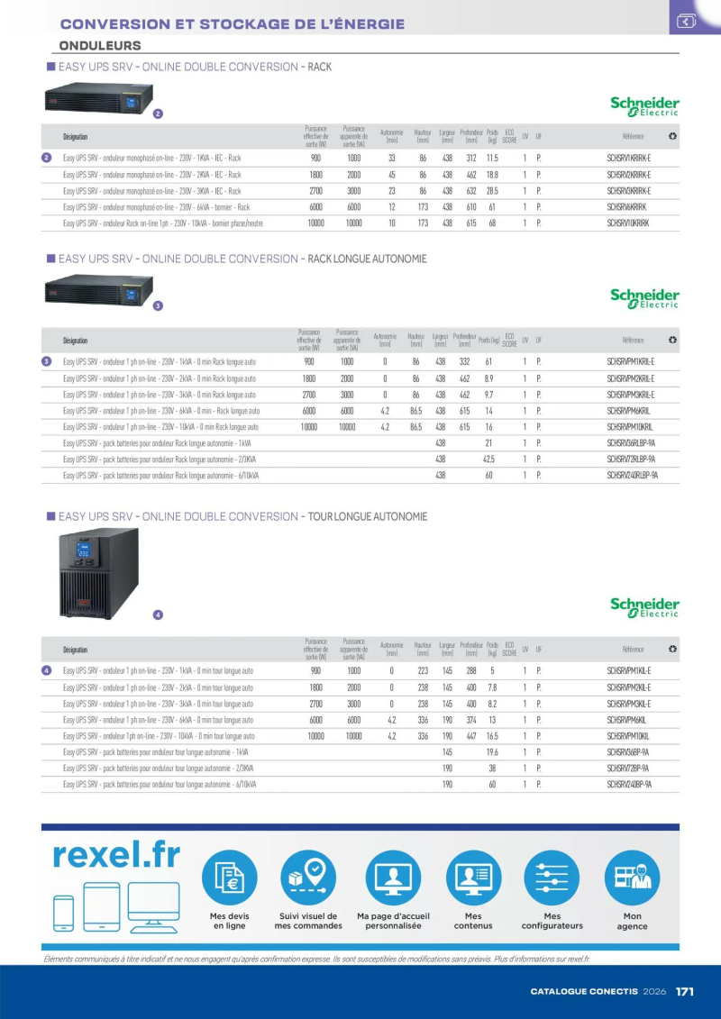 Rexel                                                     catalogue du 10/04 – page 171
