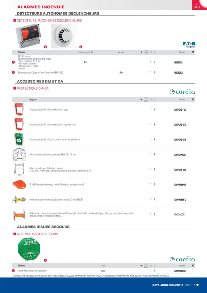 Rexel                                                     catalogue du 10/04 – page 101