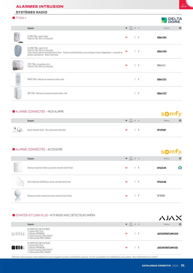 Rexel                                                     catalogue du 10/04 – page 71