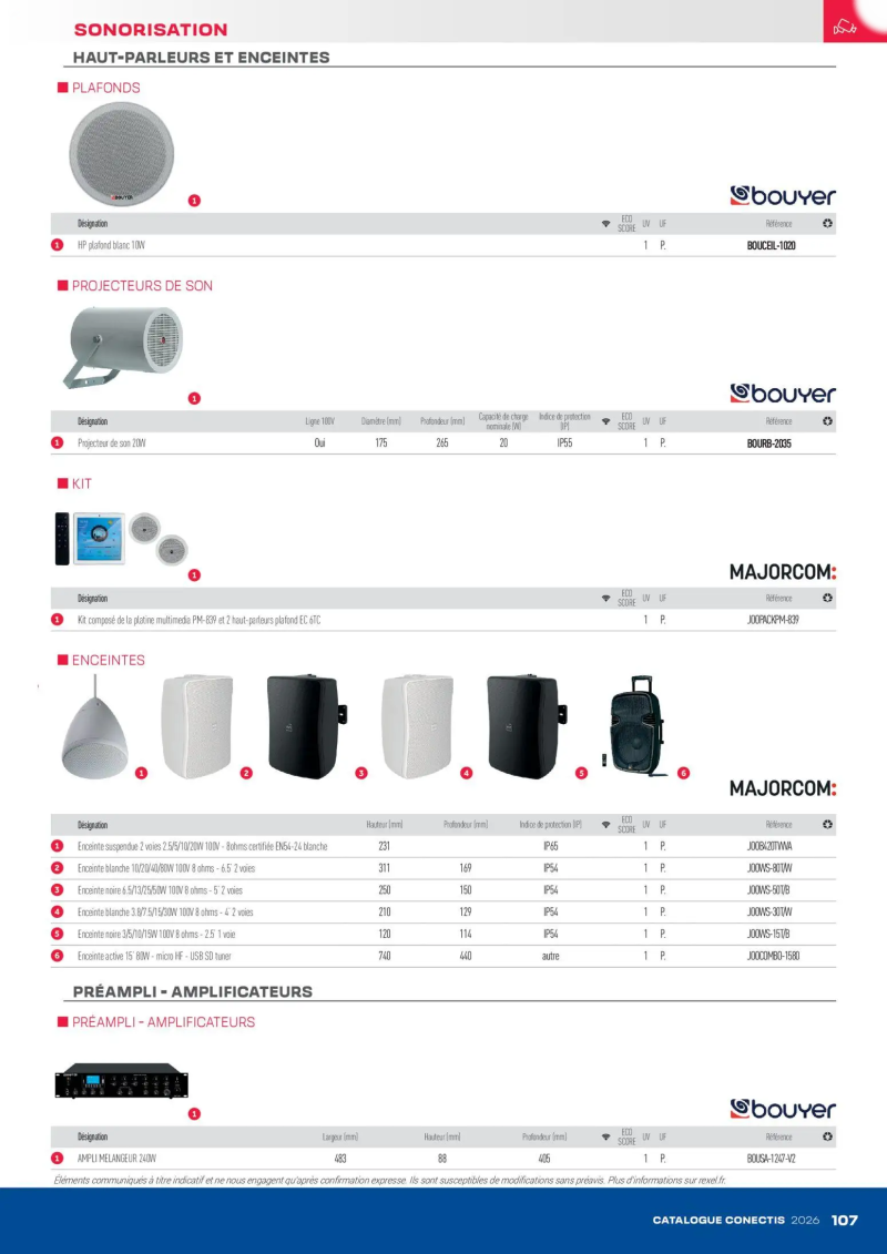 Rexel                                                     catalogue du 10/04 – page 107