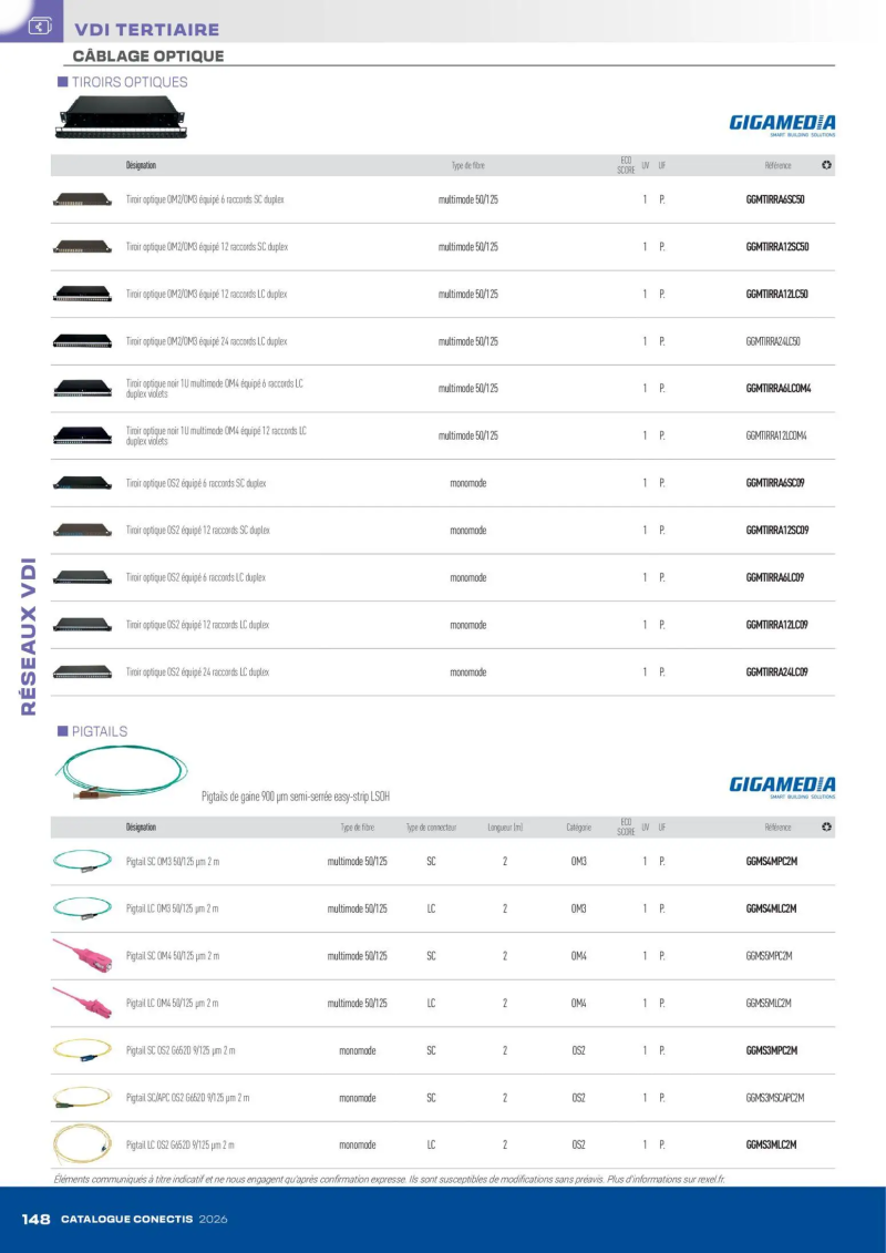 Rexel                                                     catalogue du 10/04 – page 148