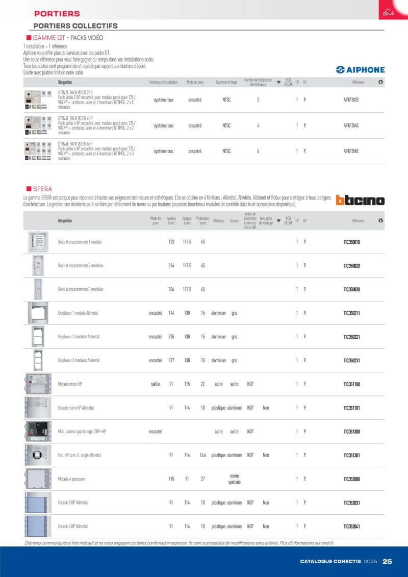 Rexel                                                     catalogue du 10/04 – page 25