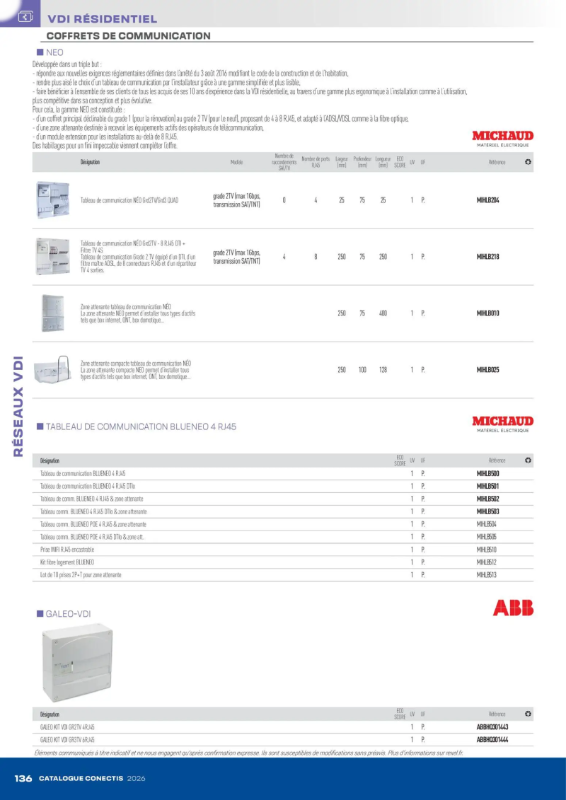Rexel                                                     catalogue du 10/04 – page 136