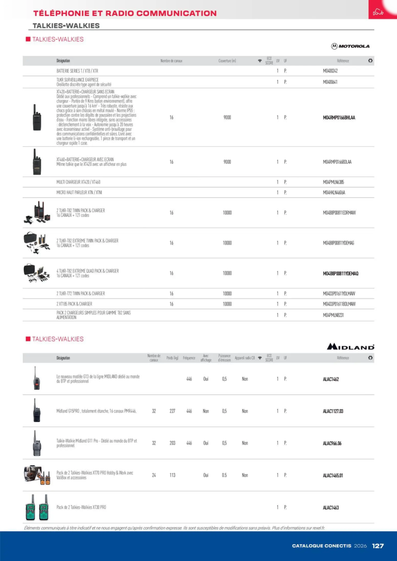 Rexel                                                     catalogue du 10/04 – page 127