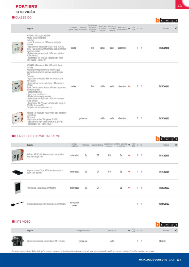Rexel                                                     catalogue du 10/04 – page 21