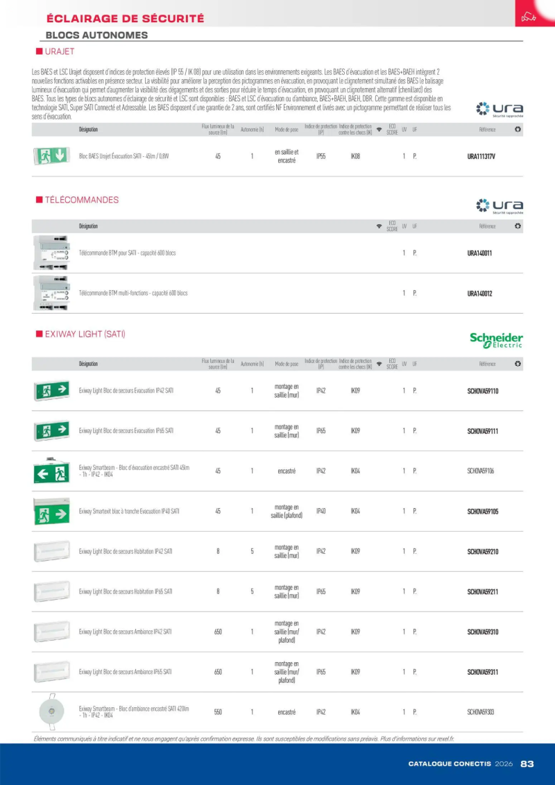 Rexel                                                     catalogue du 10/04 – page 83